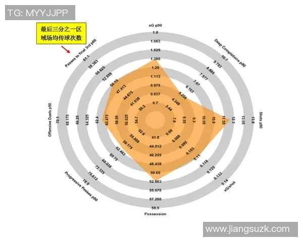 广州足球队与北京足球队赛后技术分析与战术探讨 广州足球队与北京足球队赛后技术分析与战术探讨