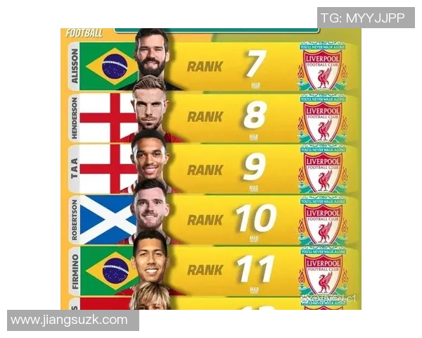 利物浦足球明星球员的辉煌历程与传奇瞬间回顾