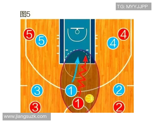 重庆篮球队的盯防战术解析与深度剖析篮球比赛中的防守策略 重庆篮球队的盯防战术解析与深度剖析篮球比赛中的防守策略