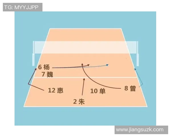 深入分析广州排球队中路突破战术的优势与应用策略