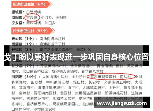 戈丁盼以更好表现进一步巩固自身核心位置